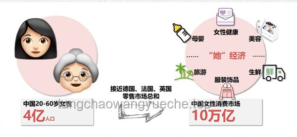 拿下一个中年女人，最快的方式：深度理解与共鸣，而非高频联系